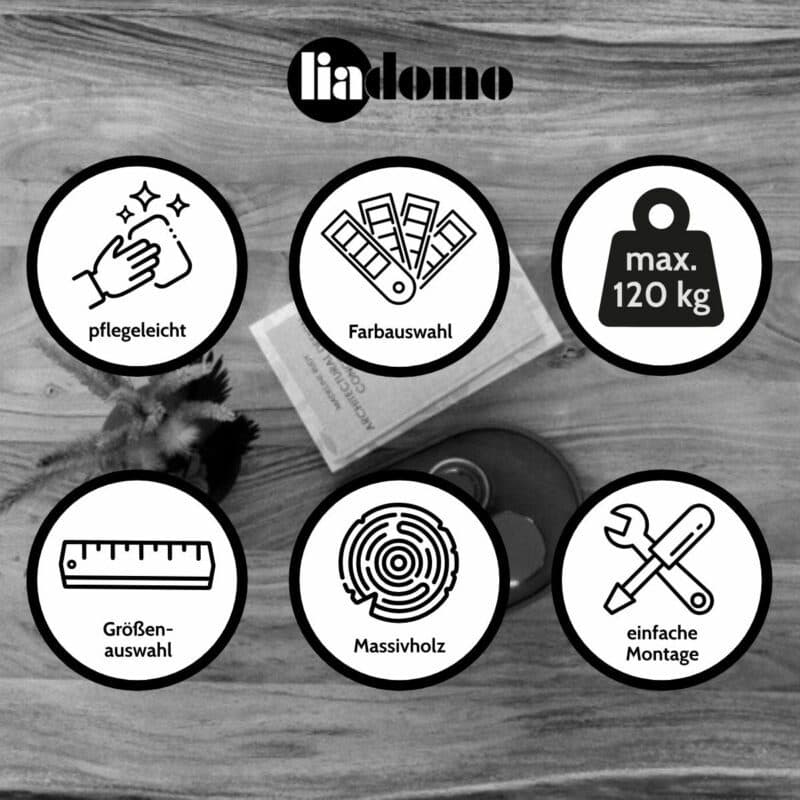 Liadomo Esstisch Isa USP Eigenschaften