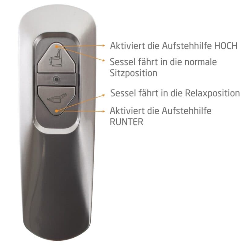Louming Mailo Fernsehsessel in Bezug Garden Dunkelgrau mit 2-motorischer Funktion und Fernbedienung